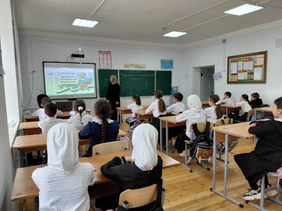 Разговоры о важном.